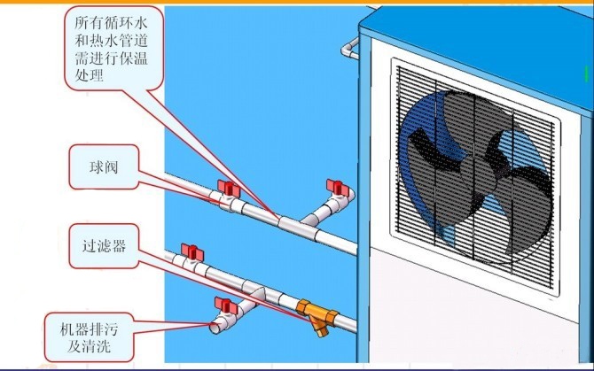 西奧多新聞