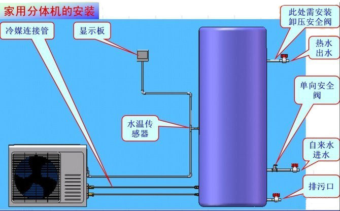 西奧多新聞