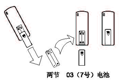 壁掛式暖空調(diào)