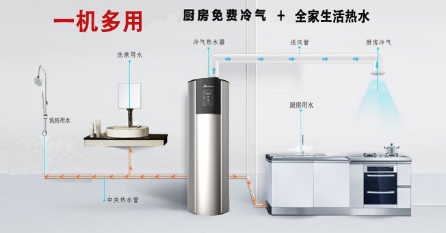 西奧多X9系列空氣能熱水器