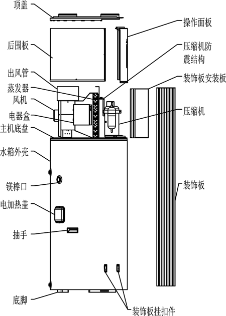 空氣能熱水器X9結構示意圖